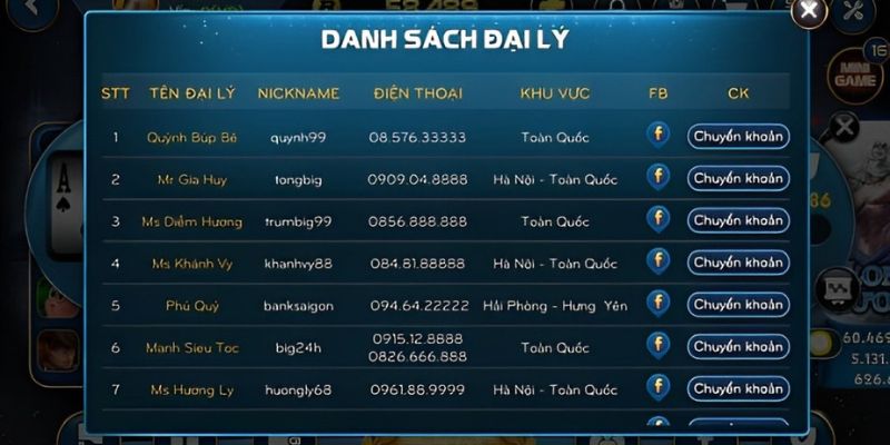 Đại Lý Rikvip | Đăng Ký Hôm Nay Nhận Ngay Hoa Hồng Cực Khủng 1 Trở thành đại lý rikvip có nên không?