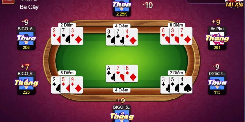 Sunwin - Game Đánh Bài Online 100+ Siêu Phẩm Hấp Dẫn 2 Sunwin - Game đánh bài online kho game lớn
